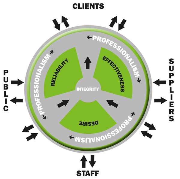 i-about-2a i-about-2a